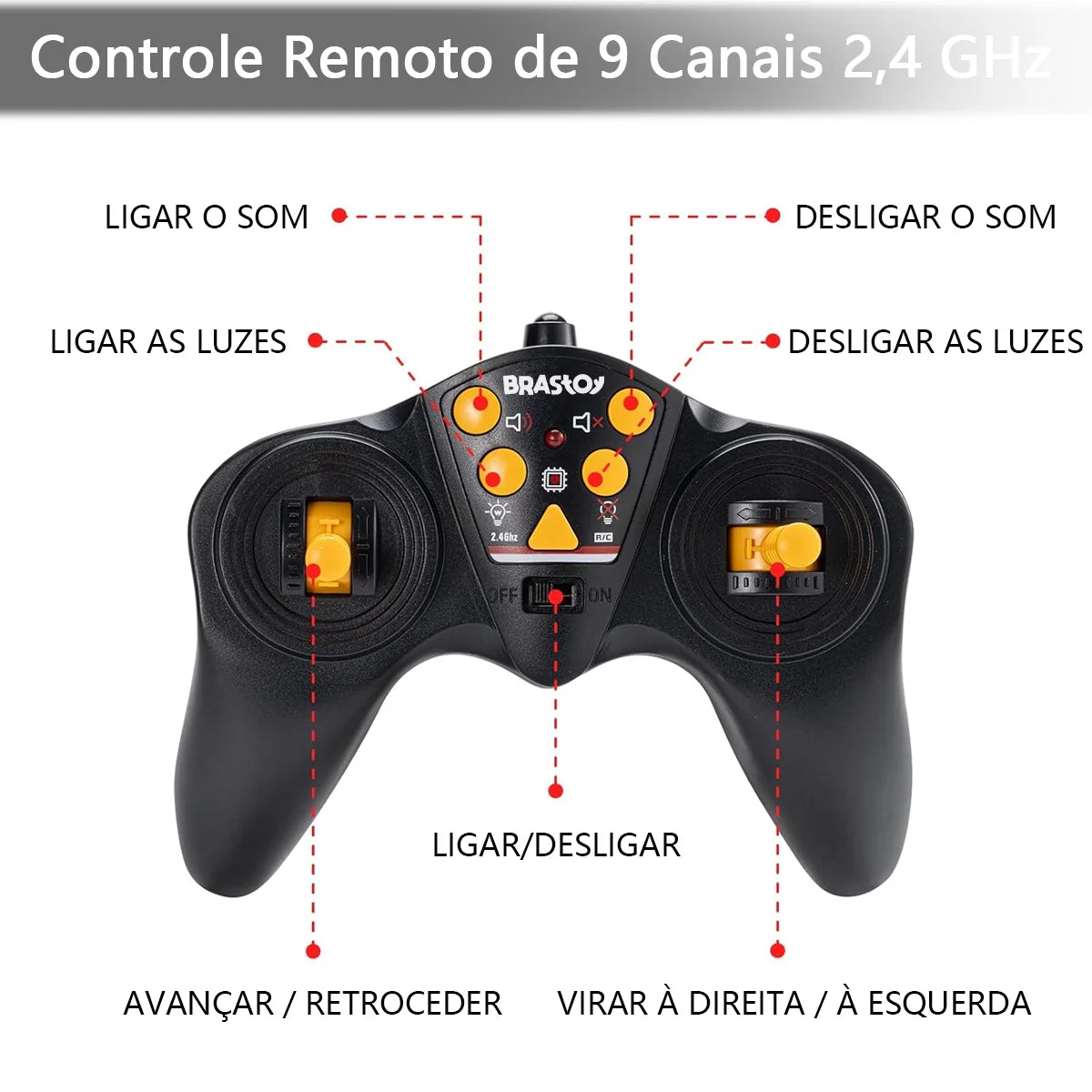 Brinquedo Caminhão Reboque Controle Remoto 9 canais com Efeitos Sonoros e Luminosos BRASTOY