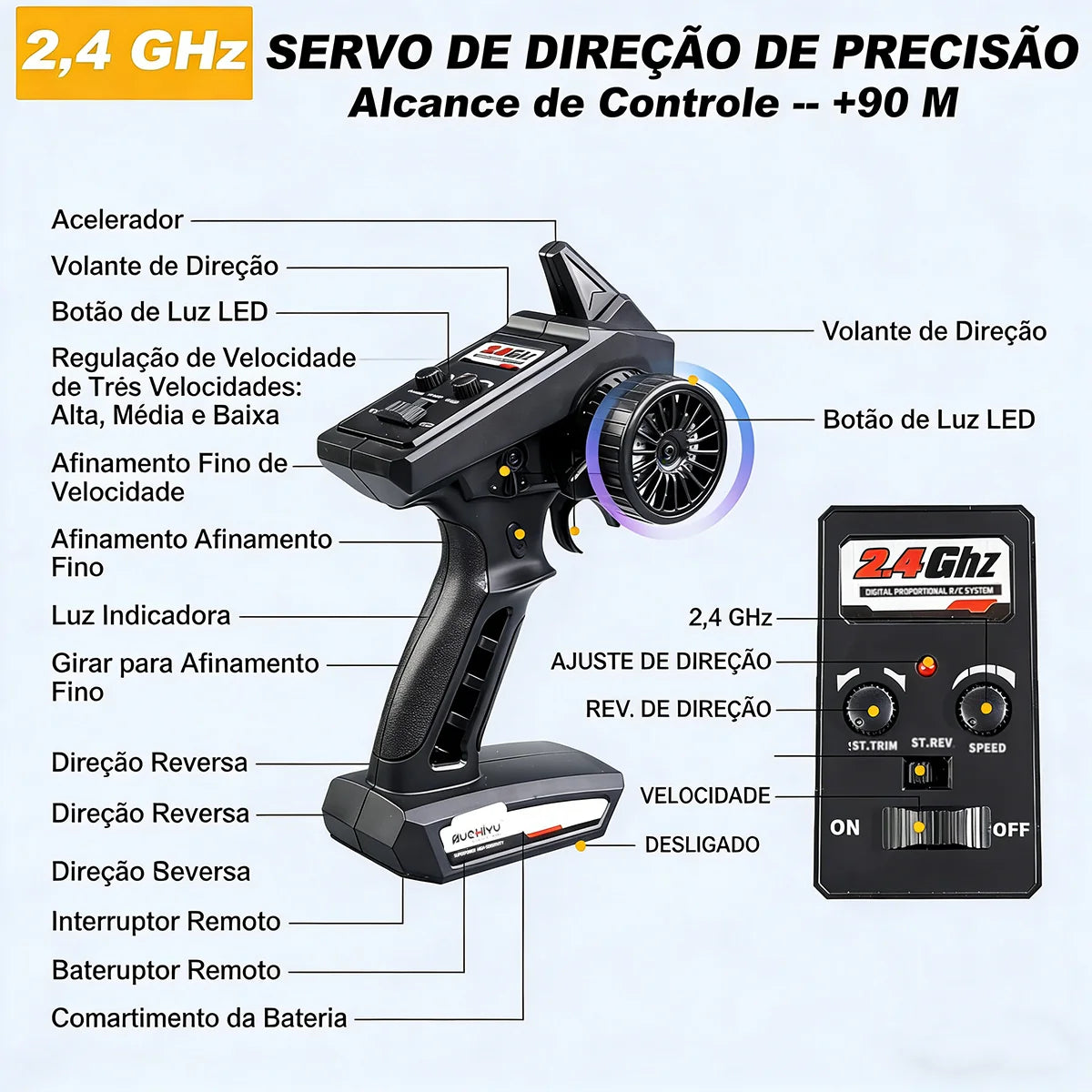 Buggy De Controle Remoto Brinquedo Carrinho de Alta Velocidade 50km 4x4 Veiculo Carro Dirigibilidade Perfeita