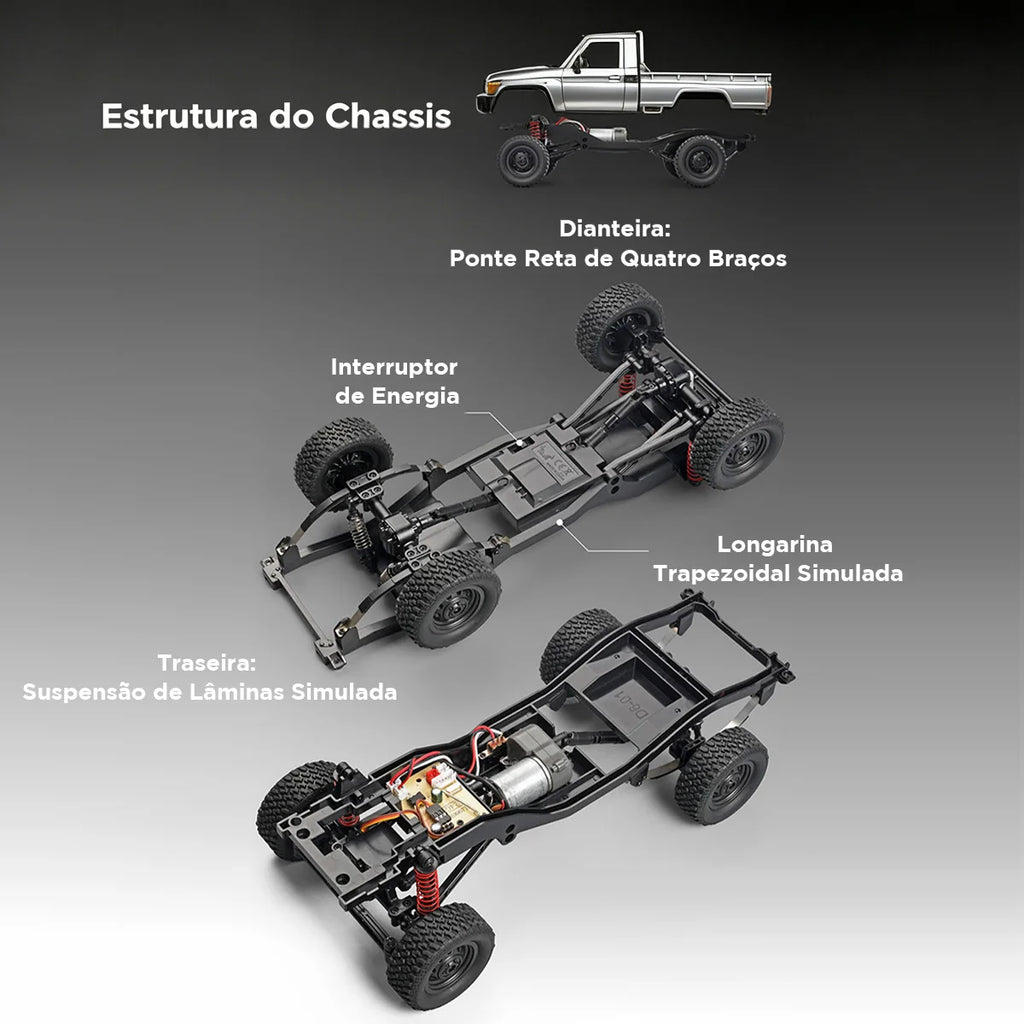 Carrinho Controle Remoto Carro Picape Monster Car Off Road Brastoy