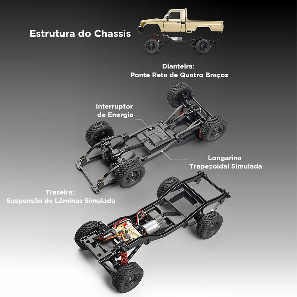 Carrinho Controle Remoto Carro Picape Monster Car Off Road Brastoy