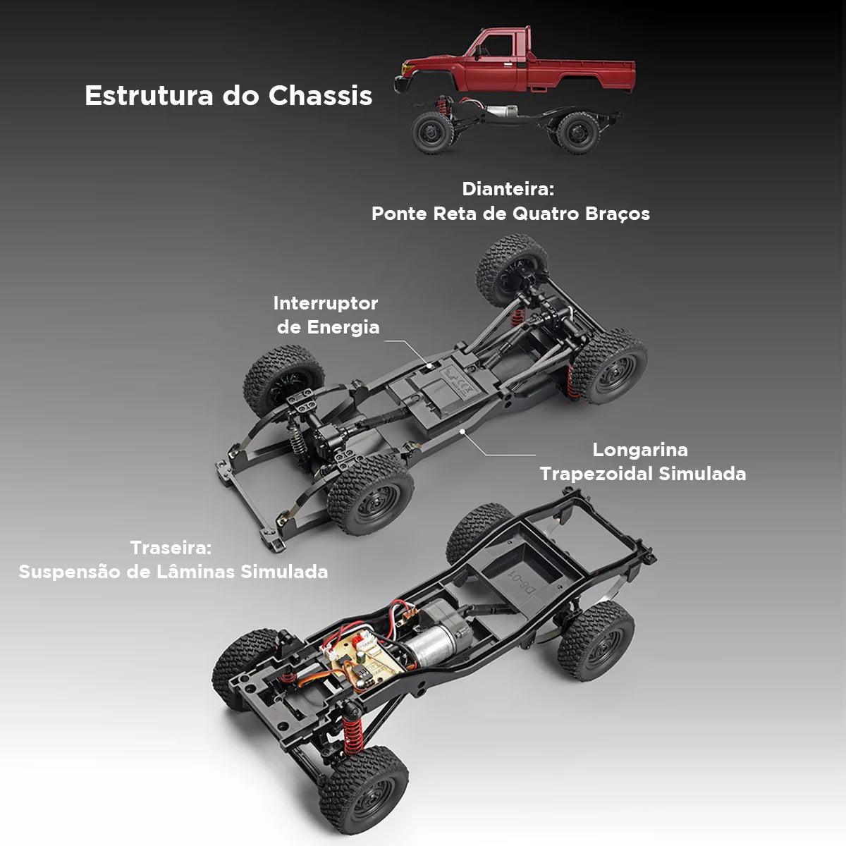 Carrinho Controle Remoto Carro Picape Monster Car Off Road Brastoy