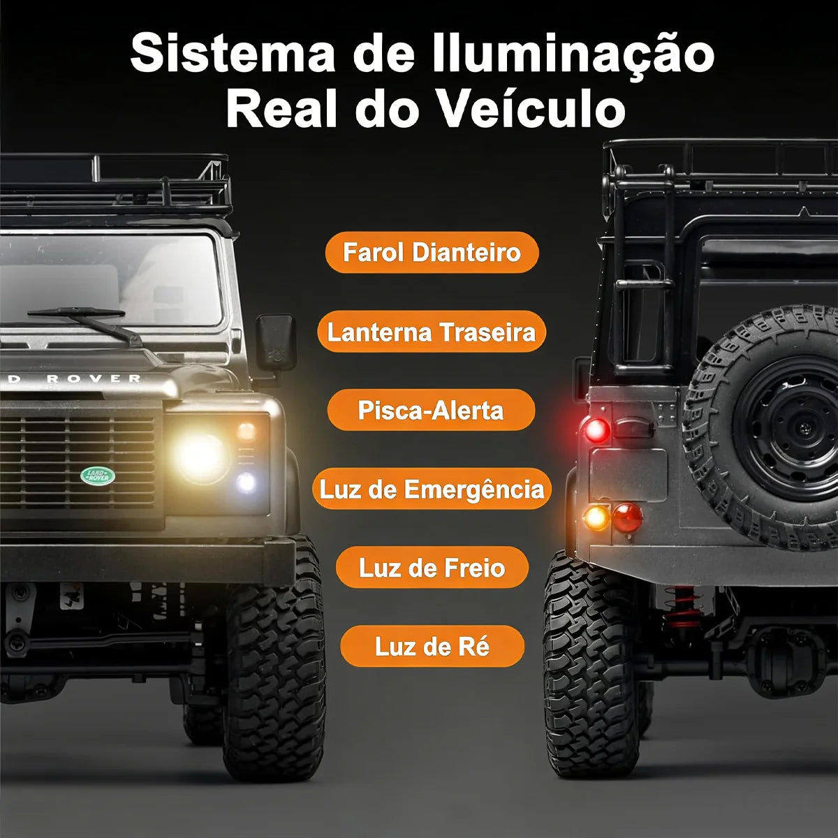 Carro Controle Remoto 4x4 Land Rover Offroad Recarregáve Rc Brastoy