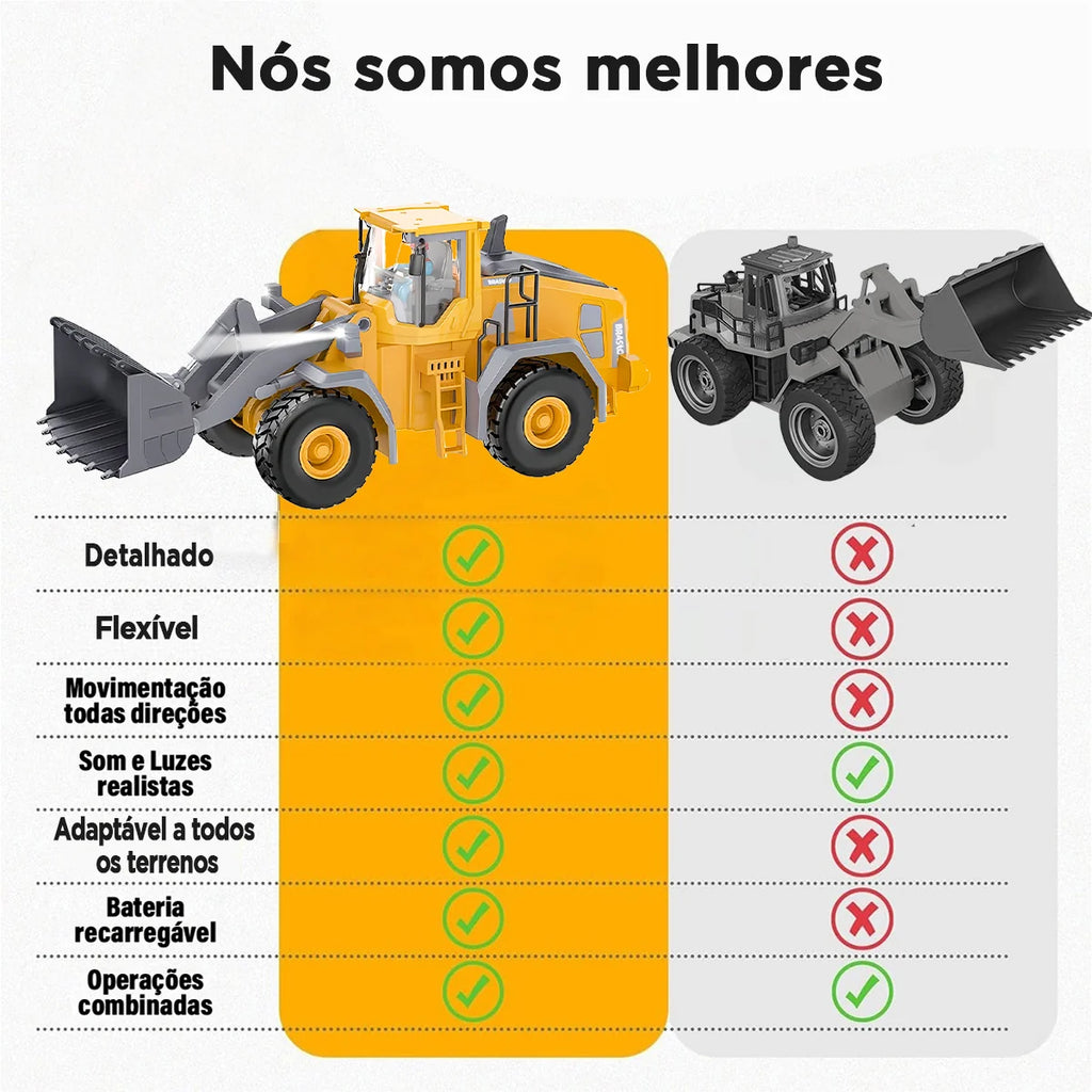 Brinquedo de Controle Remoto Trator de Construção 2 baterias recarregáveis 8 anos BRASTOY