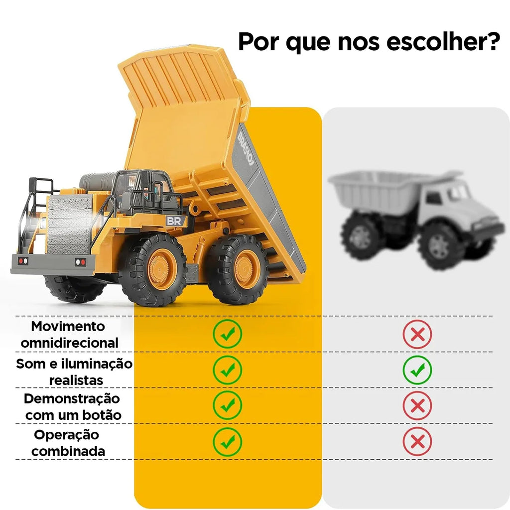 Brinquedo de Caminhão Basculante com Controle Remoto para Crianças 2 Pilhas Recarregáveis com Som e Luz BRASTOY