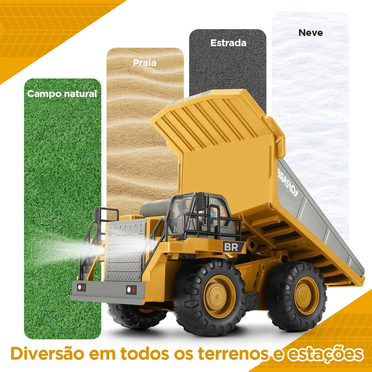 Brinquedo de Caminhão Basculante com Controle Remoto para Crianças 2 Pilhas Recarregáveis com Som e Luz BRASTOY