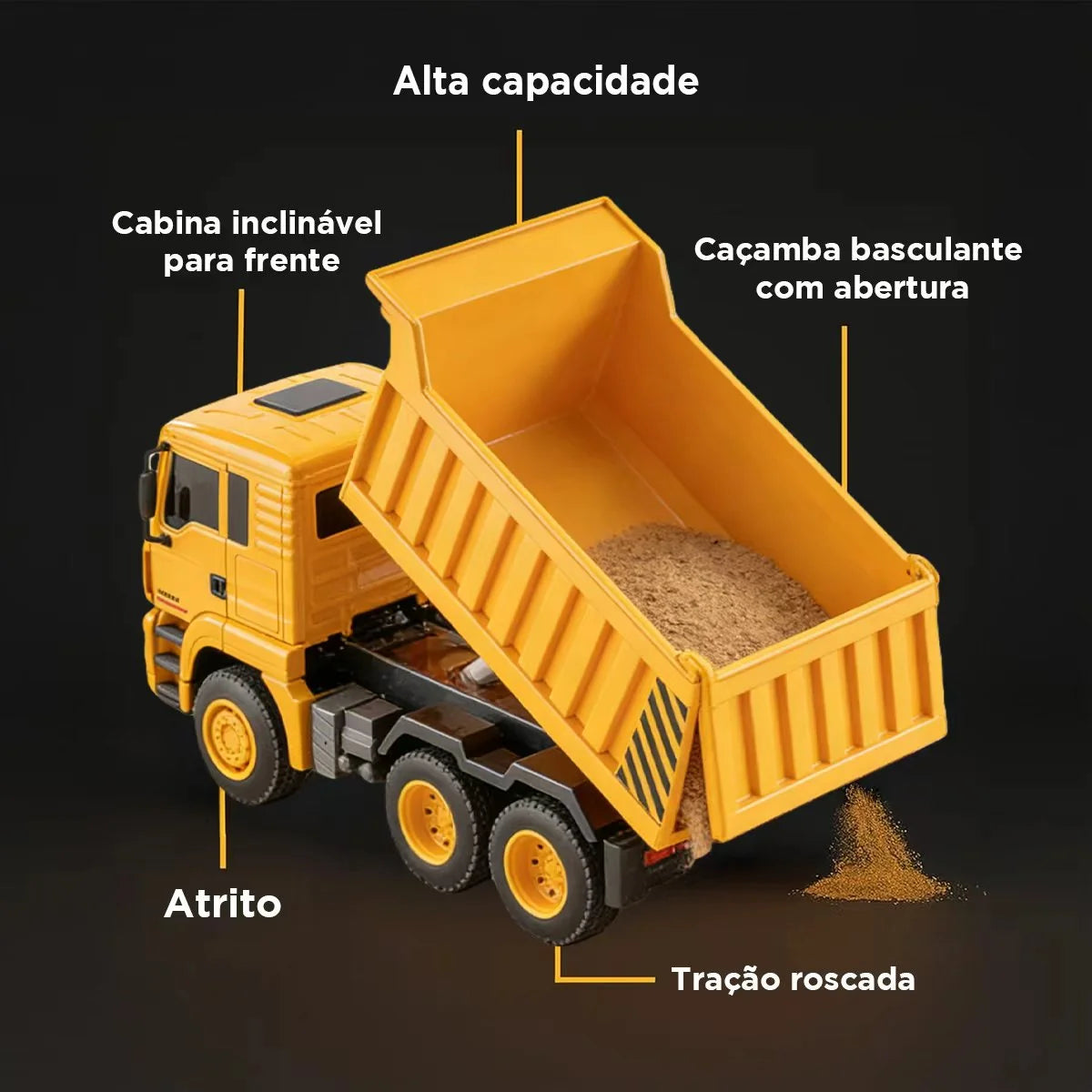 Caminhão Basculante de Brinquedo com Controle Remoto Veículo de Engenharia BRASTOY