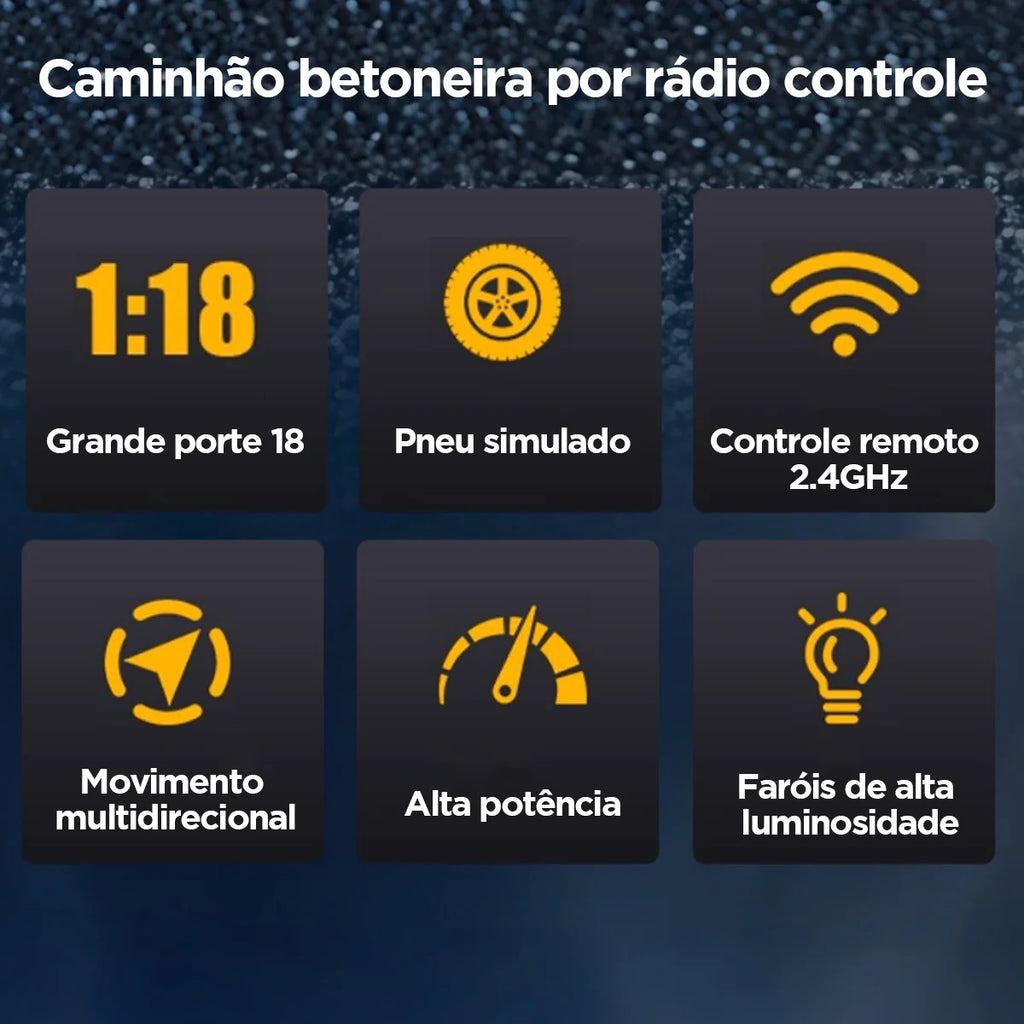 Caminhão Betoneira Controle Remoto Recarregável Brastoy Brinquedo Infantil